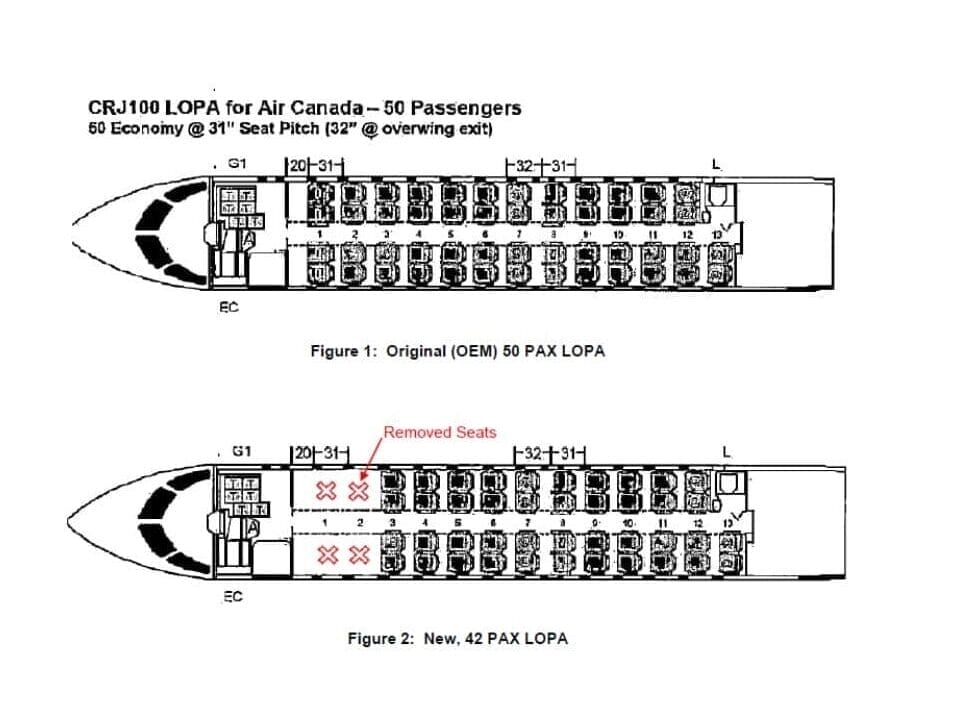 STC picture PAX reconfiguration